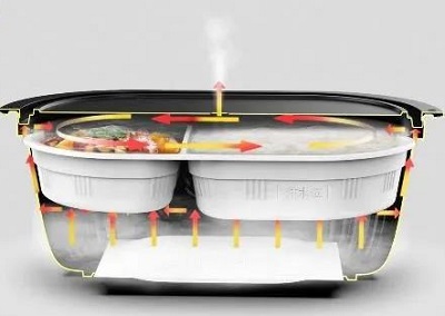 工厂食堂承包公司提示您自热食品的消费