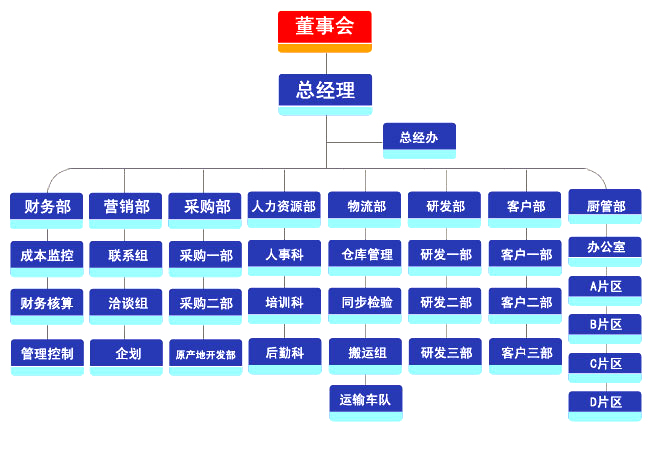 九游会·(j9)官方网站-真人游戏第一品牌